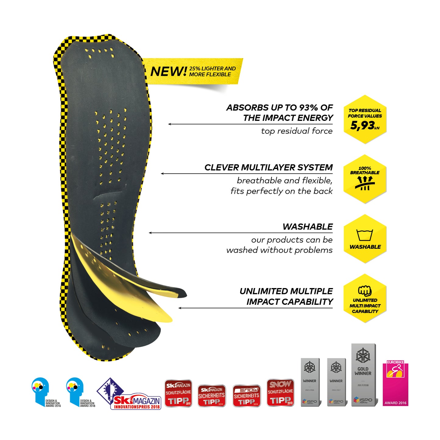 Komperdell Safety Vest Ultra Fit Adults