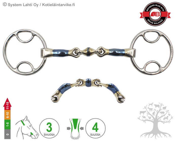 Bomber Wilkie Elliptical Lock Up - 120mm