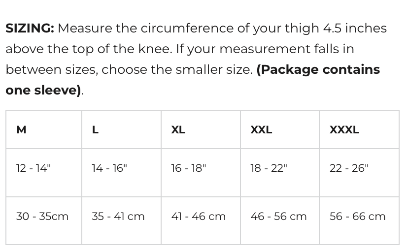 Incrediwear Human Knee Sleeve